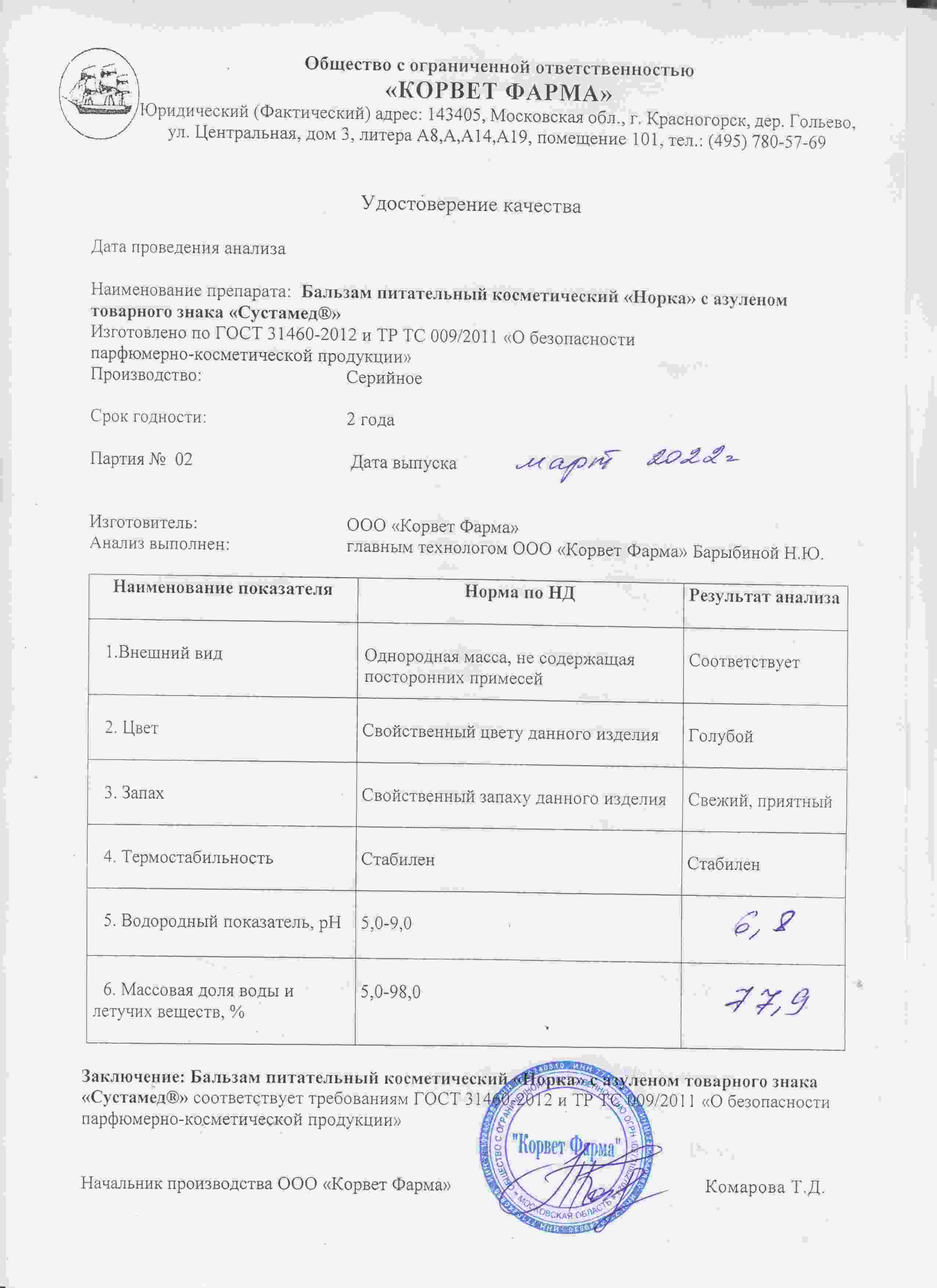 Паспорт №03202202